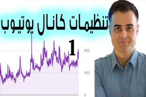 کار کردن با یوتیوب و تنظیمات آن در یوتیوب فارسی آکادمی ایمان